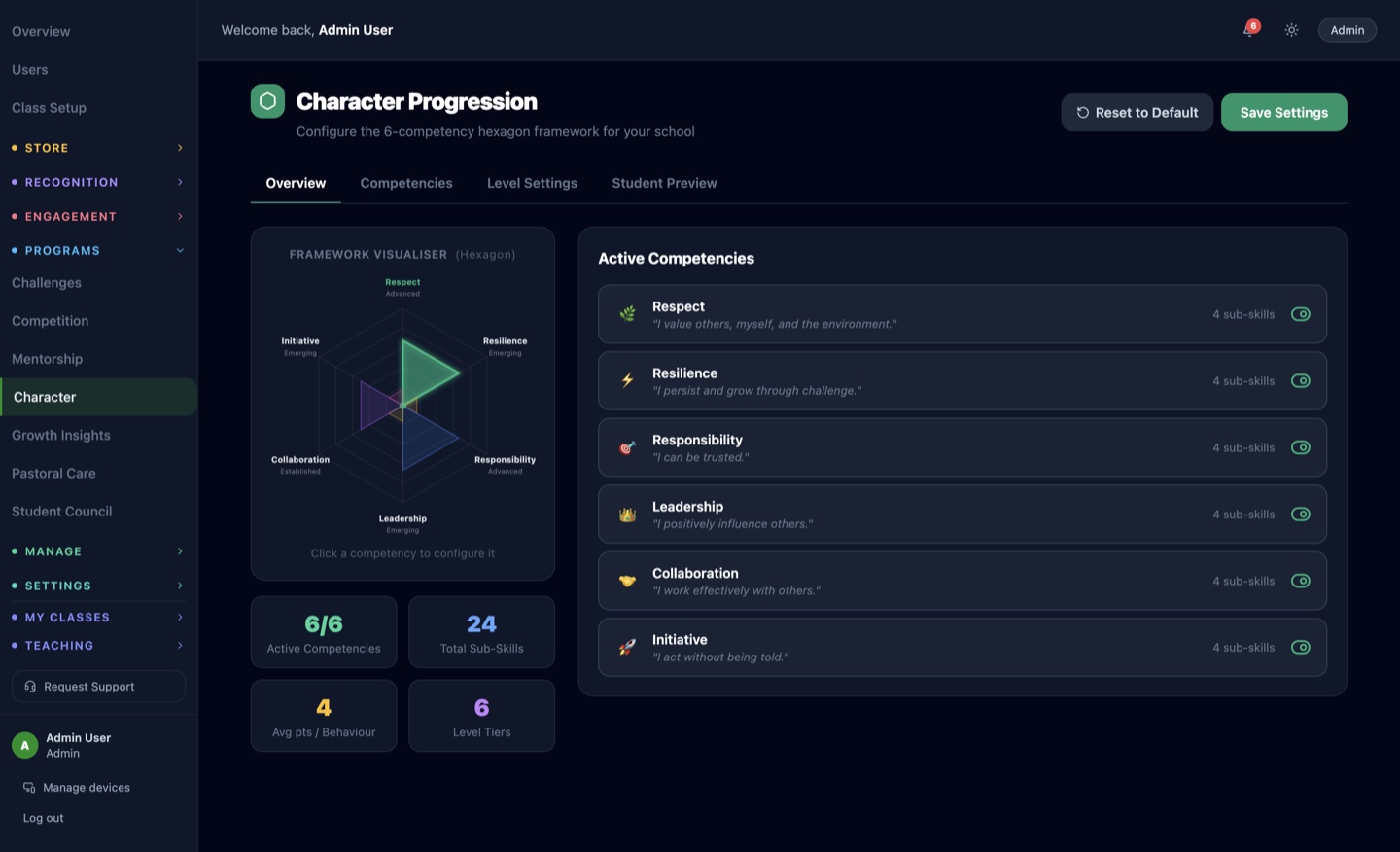 AchievoEDU character progression settings showing the six-competency hexagon framework (respect, resilience, responsibility, leadership, collaboration, initiative) with active competencies and level tiers.